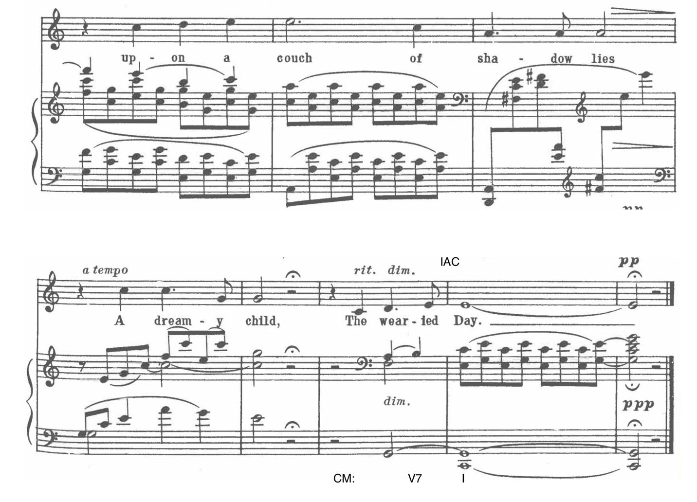 image of score