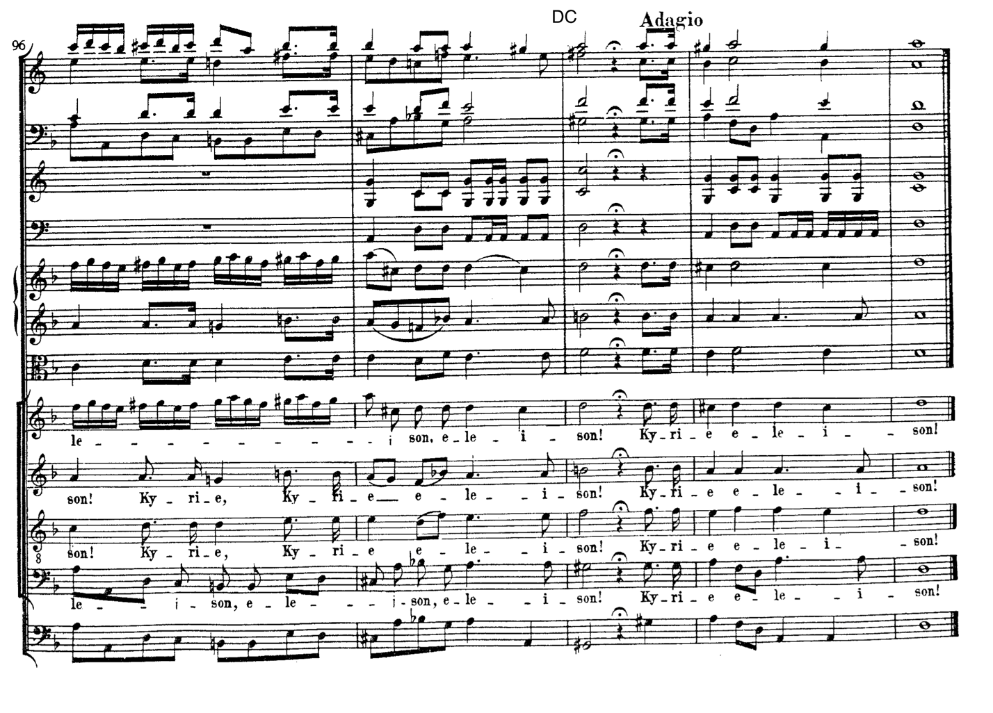 image of score
