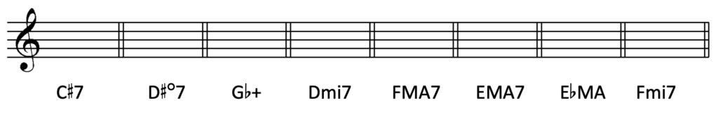 image of blank staff with treble clef, with chord labels beneath the staff: C-sharp 7, D-sharp fully diminished 7, G-flat augmented, D minor 7, F major 7, E major 7, E-flat major, F minor 7