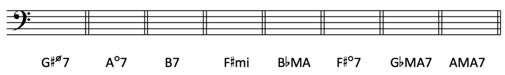 image of blank staff with bass clef, with chord labels beneath the staff