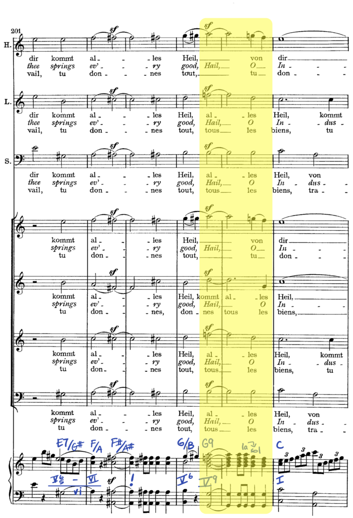 Image of annotated score. Lead sheet symbols above bottom staff read E-seven over G-sharp, F over A, F-sharp over C-sharp, G over B, G-nine (highlighted), C. Roman numerals in bottom staff read five-six-five of six to six of six, exclamation point, five-six, five-nine (highlighted), one.