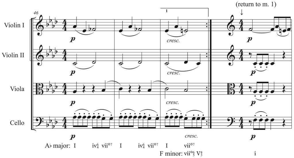 image of annotated score