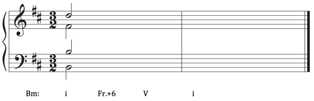 Grand staff, two sharps, 3/2. First chord B2, B3, F-sharp 4, D5. Beneath staff in B minor: one, French augmented sixth, five, one.
