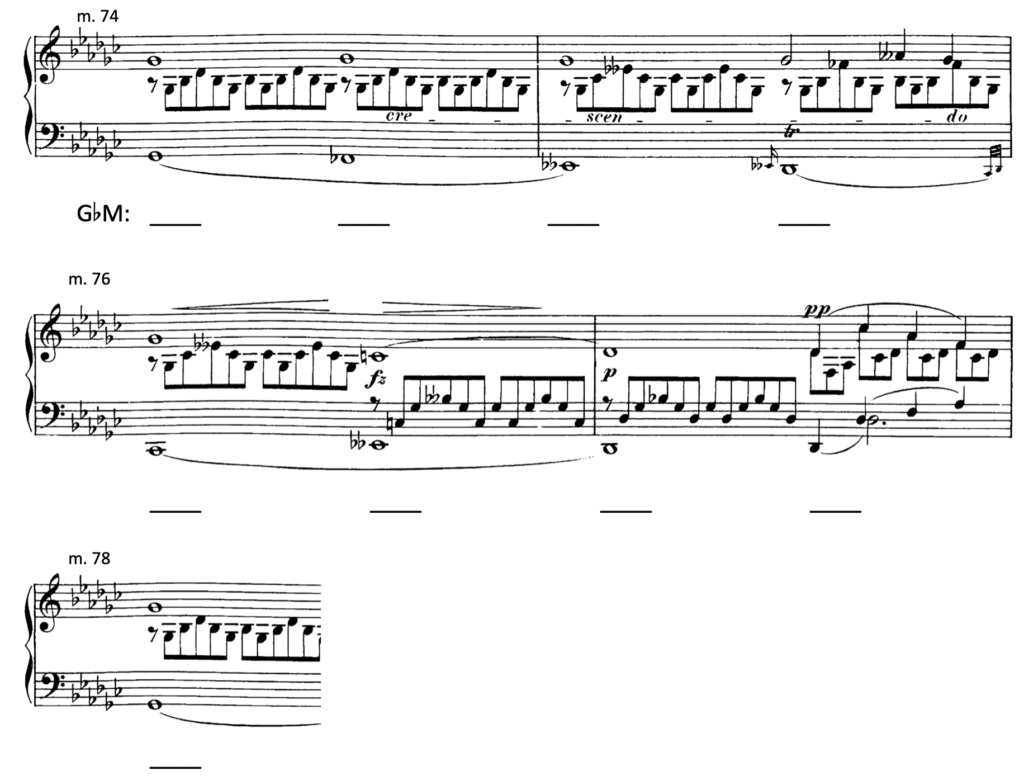 image of score with blanks beneath staff for Roman numerals in G-flat major