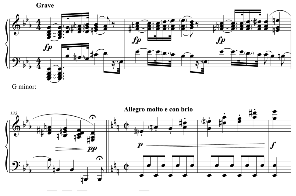 image of score