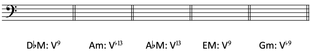image of blank bass clef staff with keys and Roman numeral symbols beneath