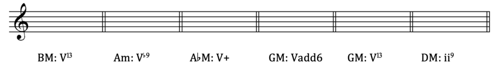 image of bass clef staff with six blank measures, with key area and Roman numeral symbols beneath staff