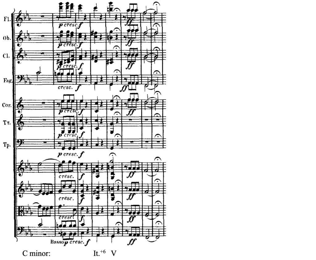 image of score with annotations