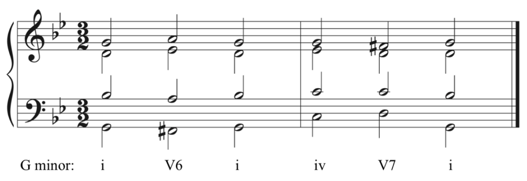 Solution to harmonic dictation. Roman numerals: one, five-six, one, four, five-seven, one