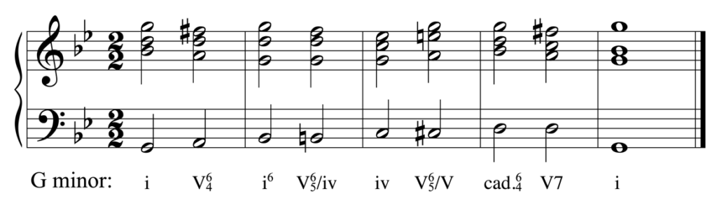 Solution to harmonic dictation. Roman numerals are one, five-six-four, one-six, five-six-five of four, four, five-six-five of five, cadential six-four, five-seven, one