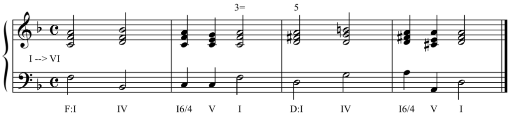 Solution to harmonic dictation. F major: one, four, one-six-four, five, one. D major: one, four, one-six-four, five, one.