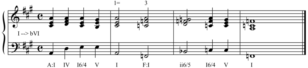 Solution to harmonic dictation. A major: one, four, one-six-four, five, one. F major: one, two-six-five, one-six-four, five, one.