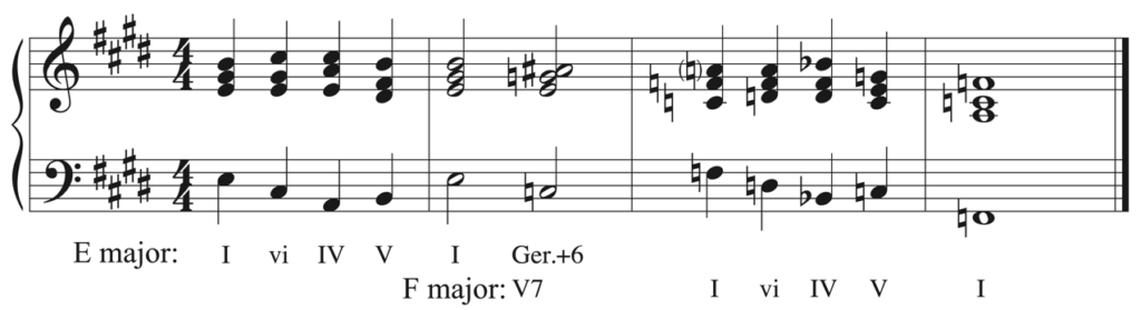 Solution to harmonic dictation. E major: one, six, four, five, one, German augmented sixth equals F major: five-seven, one, six, four, five, one
