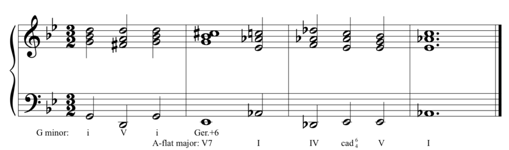 Solution to harmonic dictation. G minor: one, five, one, German augmented sixth equals A-flat major: five-seven, one, four, cadential six-four, five, one