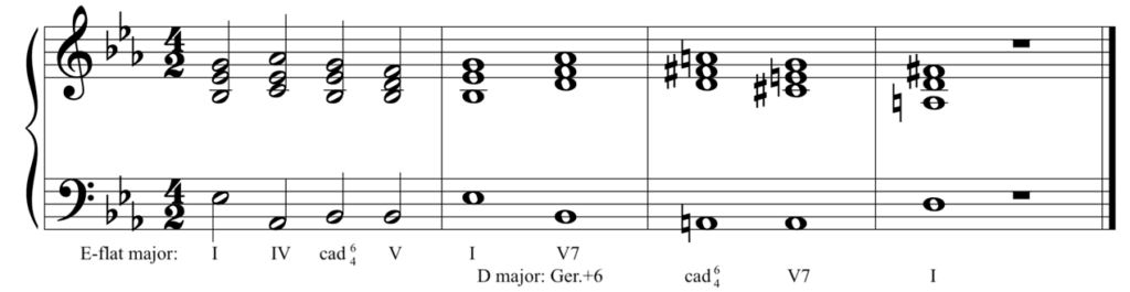Solution to harmonic dictation. E-flat major: one, four, cadential-six-four, five, one, five-seven equals German augmented sixth, cadential-six-four, five-seven, one