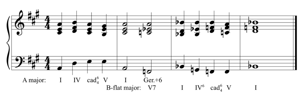 Solution to harmonic dictation. A major: one, four, cadential-six-four, five, one, German augmented sixth equals B-flat major: five-seven, one, four-six, cadential six-four, five, one
